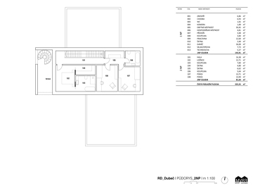 EP Estates - Oakland Villa